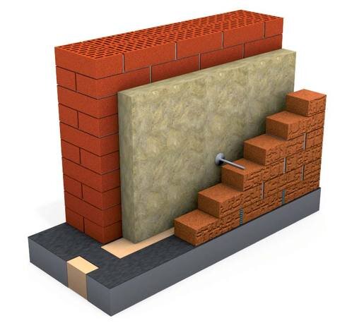 Плита минераловатная BASWOOL Вент Фасад 80 1200х600х100 мм, 3 шт