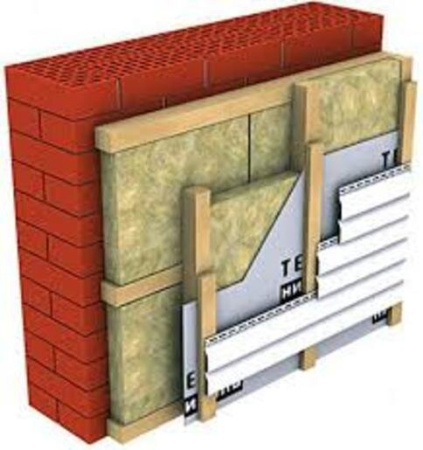 Плита минераловатная ТЕХНОНИКОЛЬ Технофас Экстра 1200х600х80 3 шт