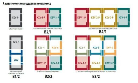 Часть комбинированного оклада Fakro KZV-1-P 09