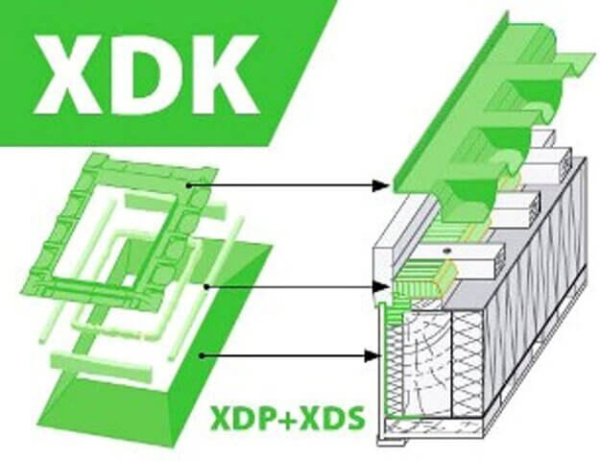 Комплект гидро-пароизоляционных окладов FAKRO XDK-RU 09 94х140