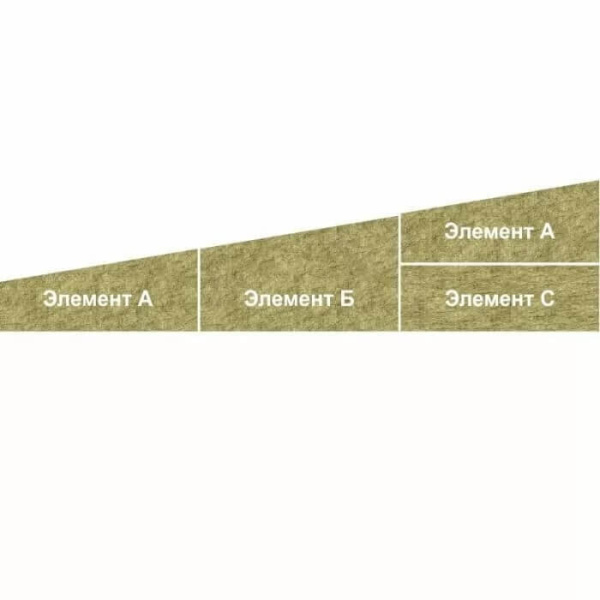 Плита минераловатная ТЕХНОНИКОЛЬ Техноруф Н Проф клин 4,2 % элемент C 1200х600х50 мм
