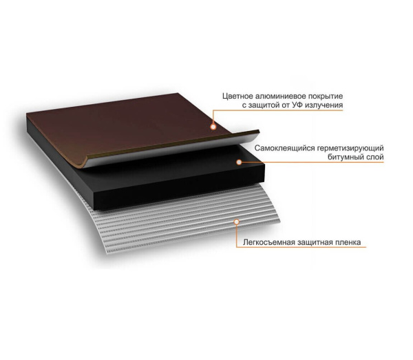 Лента самоклеящаяся Nicoband, 3 м х 10 см, коричневый