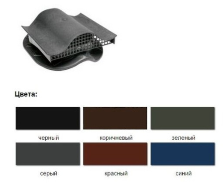 Вентиль кровельный ТЕХНОНИКОЛЬ SKAT Monterrey коричневый