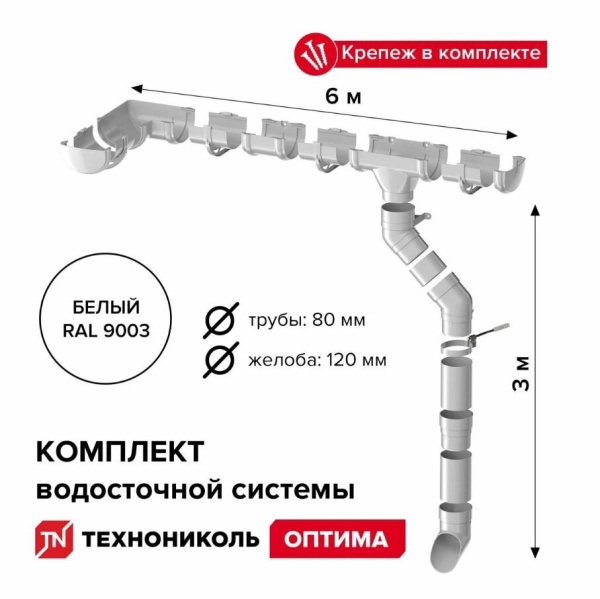 Комплект водосточной системы ТЕХНОНИКОЛЬ Оптима для ската 6 м (труба 1,5м), белый